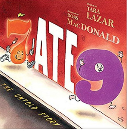 Number of the Day Activities