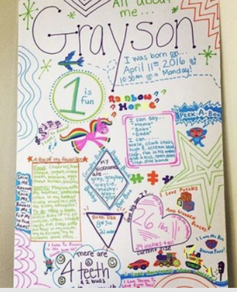 Using a Graffiti Wall