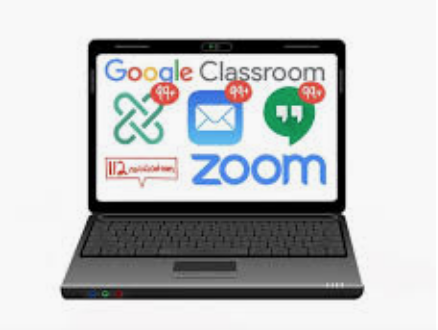 What are the Types of Distance Learning?