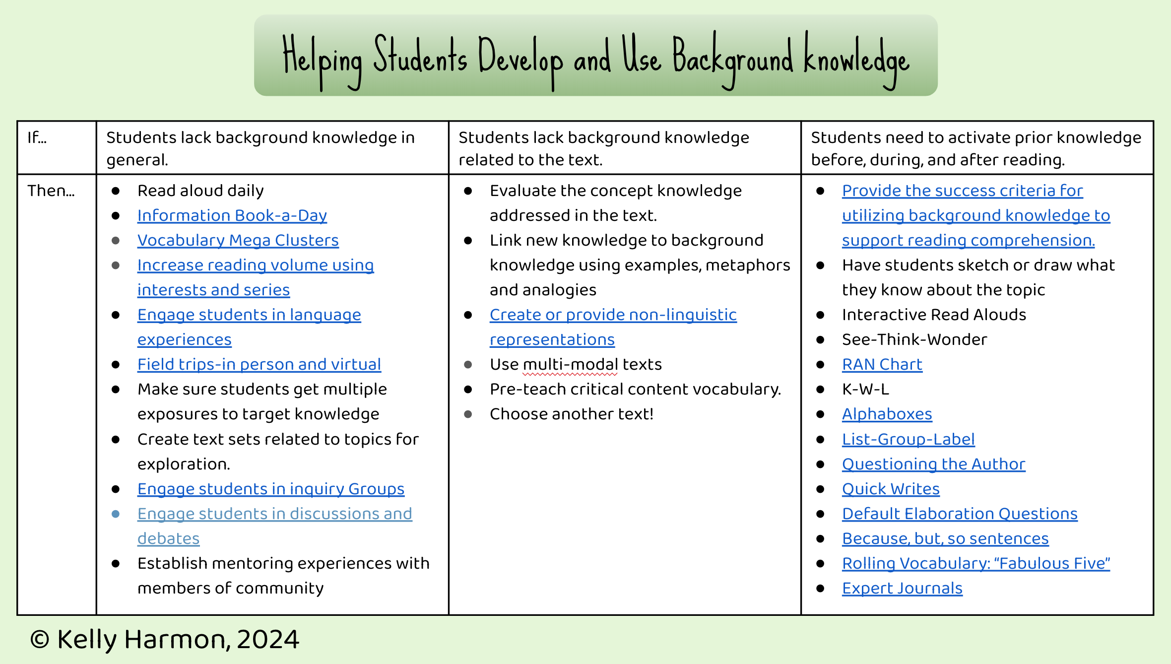 What's in Your Playbook?