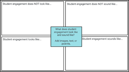 Using Jamboard to Engage Students