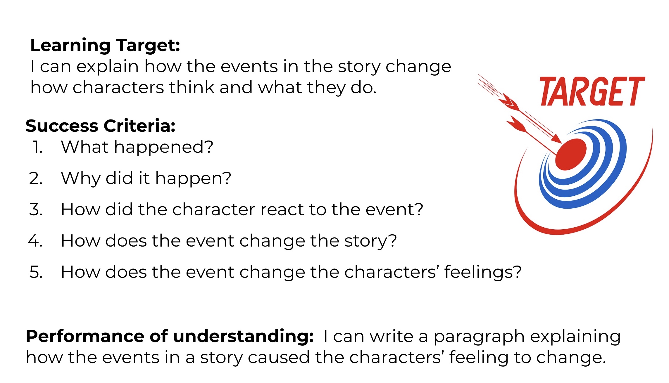 Blog Kelly Harmon Educational Consultant in San Antonio, TX