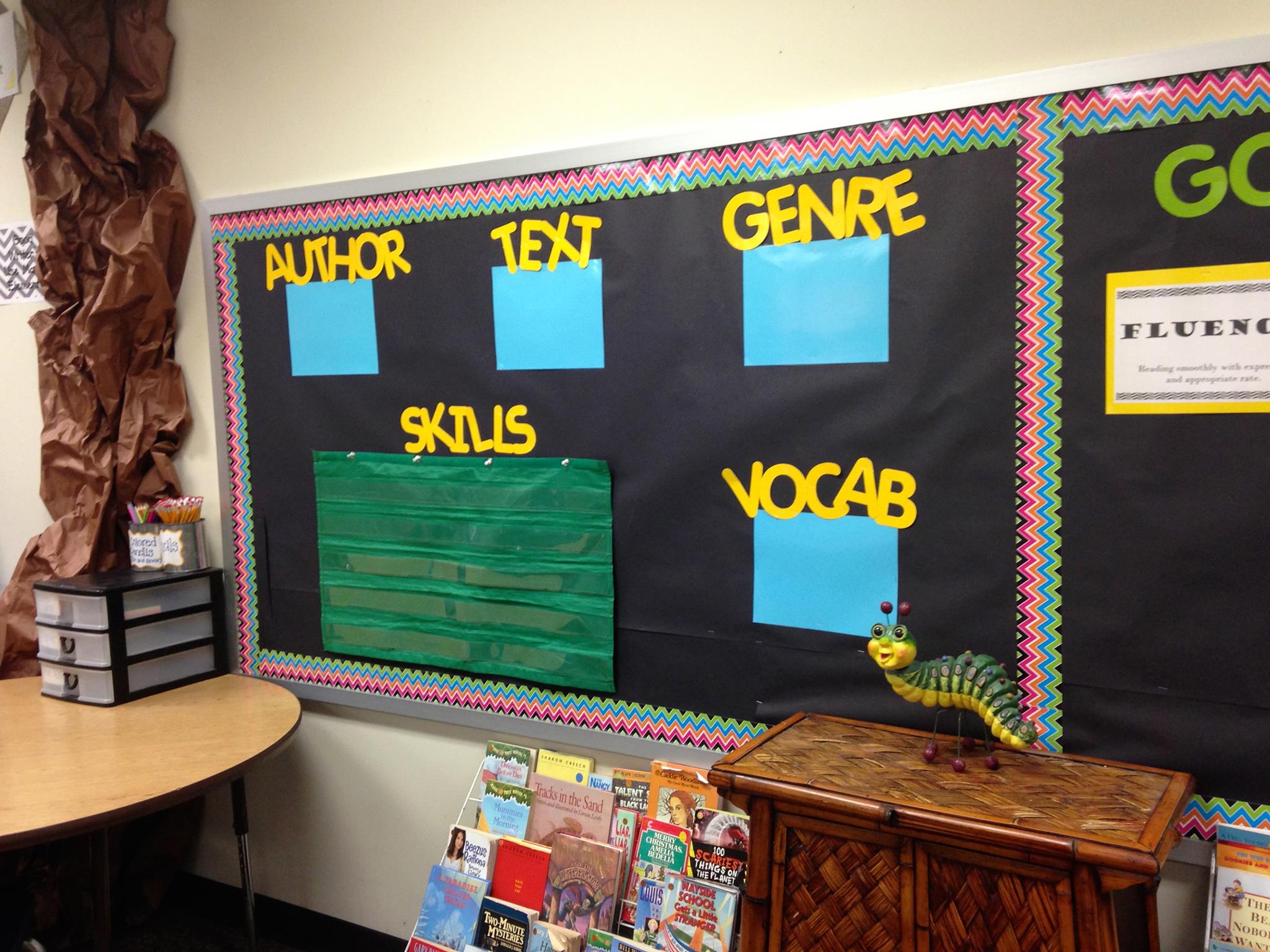 The Walls of Your Classroom are Valuable Real Estate